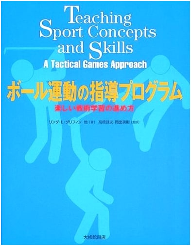Ball Sports Coaching Program: Fun Tactical Learning Methods