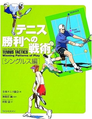 Tactics for Winning Tennis: Singles Play