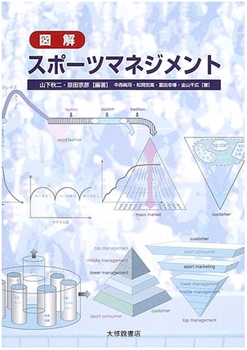 Illustrated Guide to Sports Management