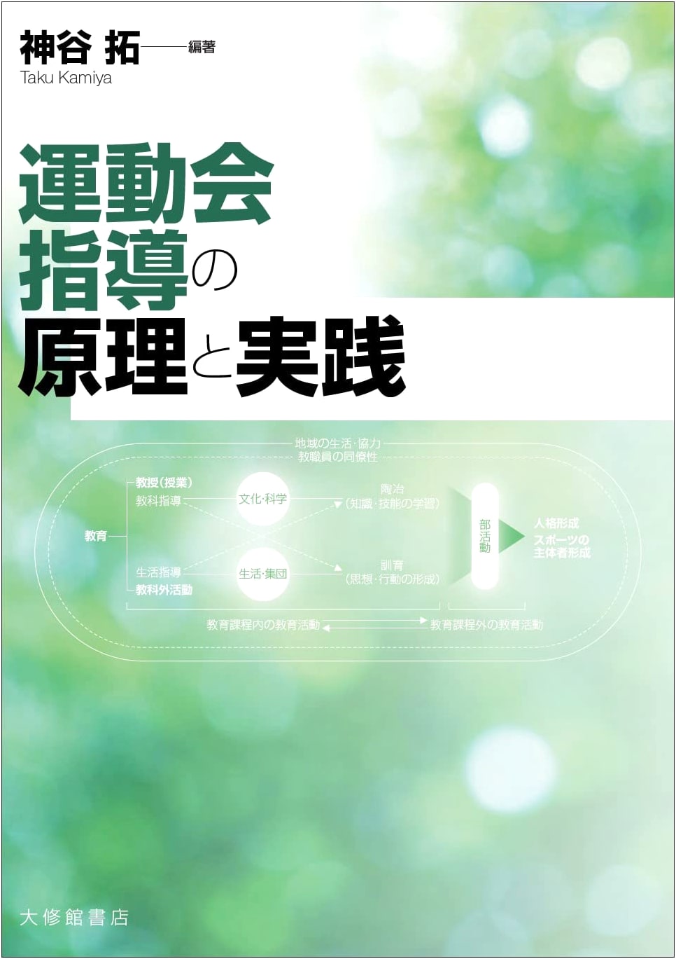Principles and Practice of Sports Day Instruction