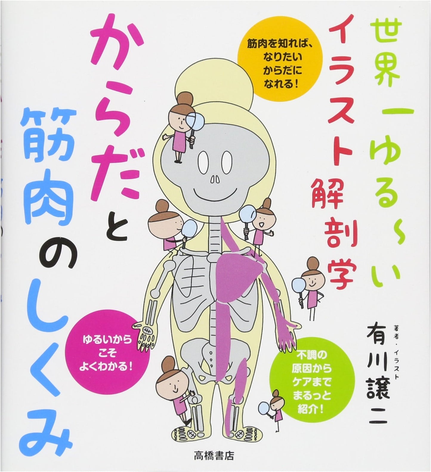 The World's Easiest Illustrated Anatomy: Understanding Body and Muscle Structure