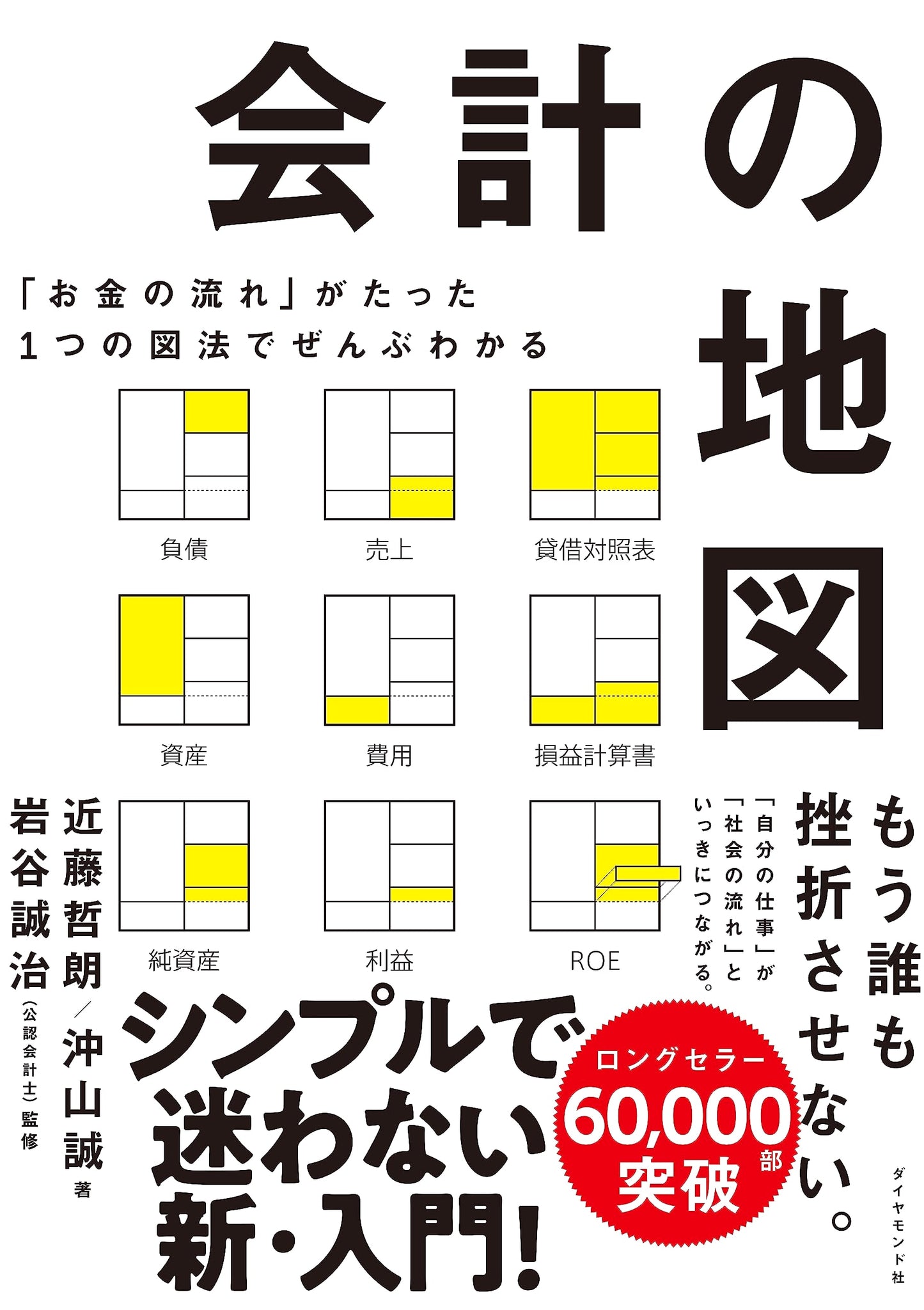 Accounting Maps: Understand Cash Flow with One Diagram by Makoto Okiyama