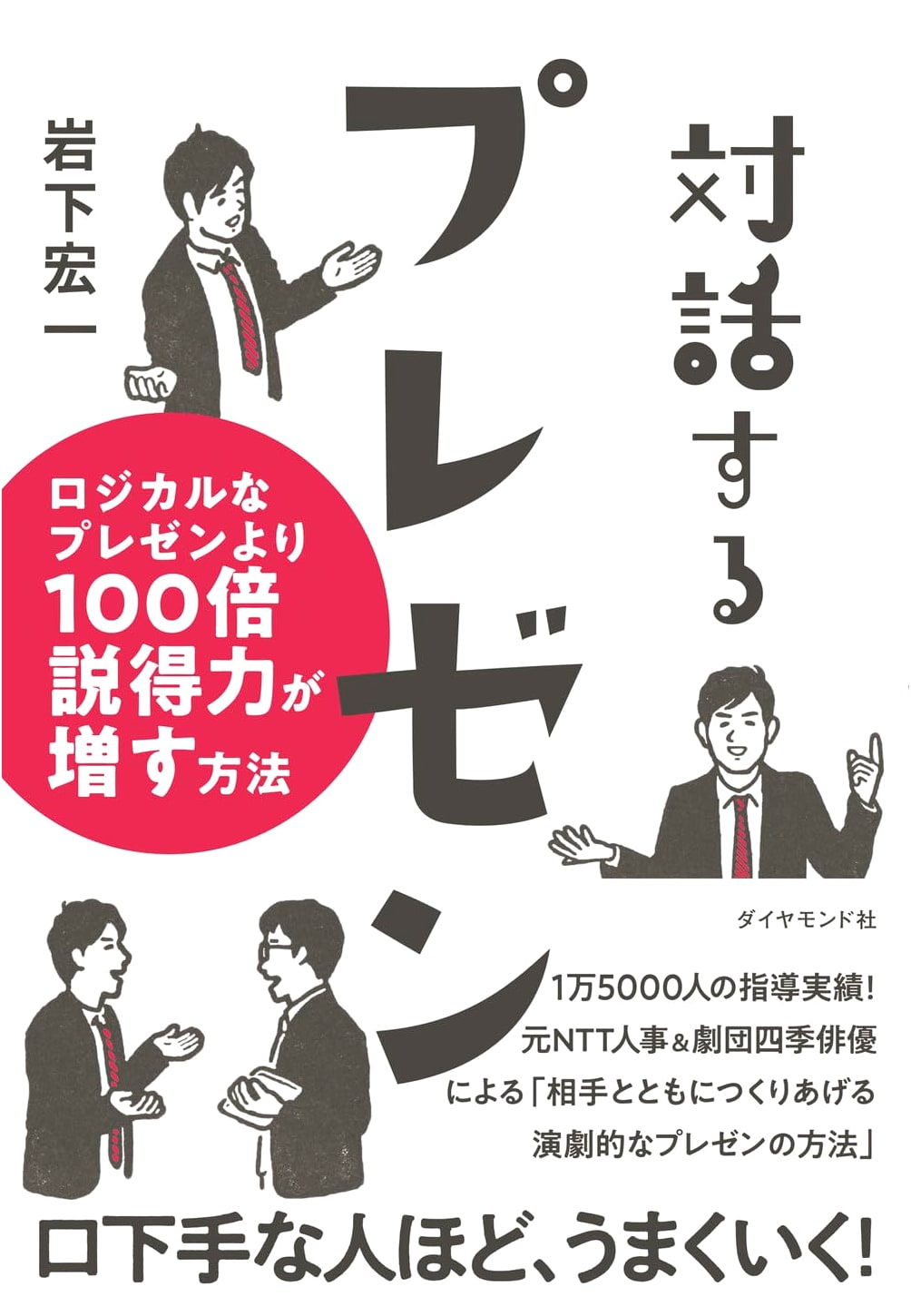 Dialogue Presentations: 100x More Persuasive Than Logical Presentations