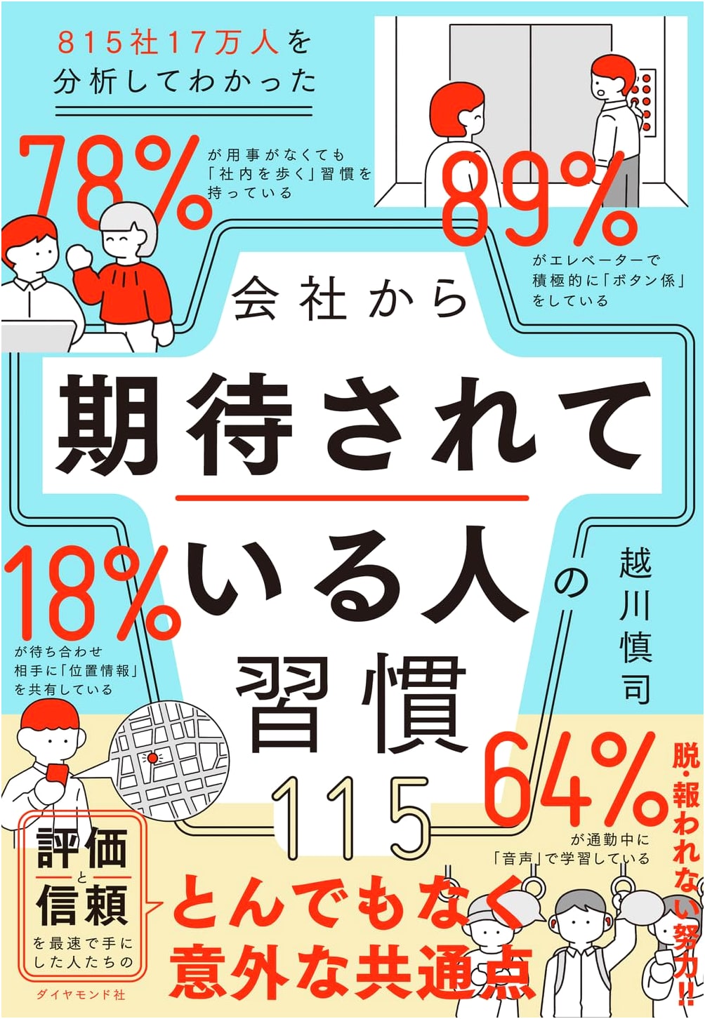 115 Habits of Highly Valued Employees: Insights from Analyzing 170,000 People at 815 Companies by Shinji Koshikawa