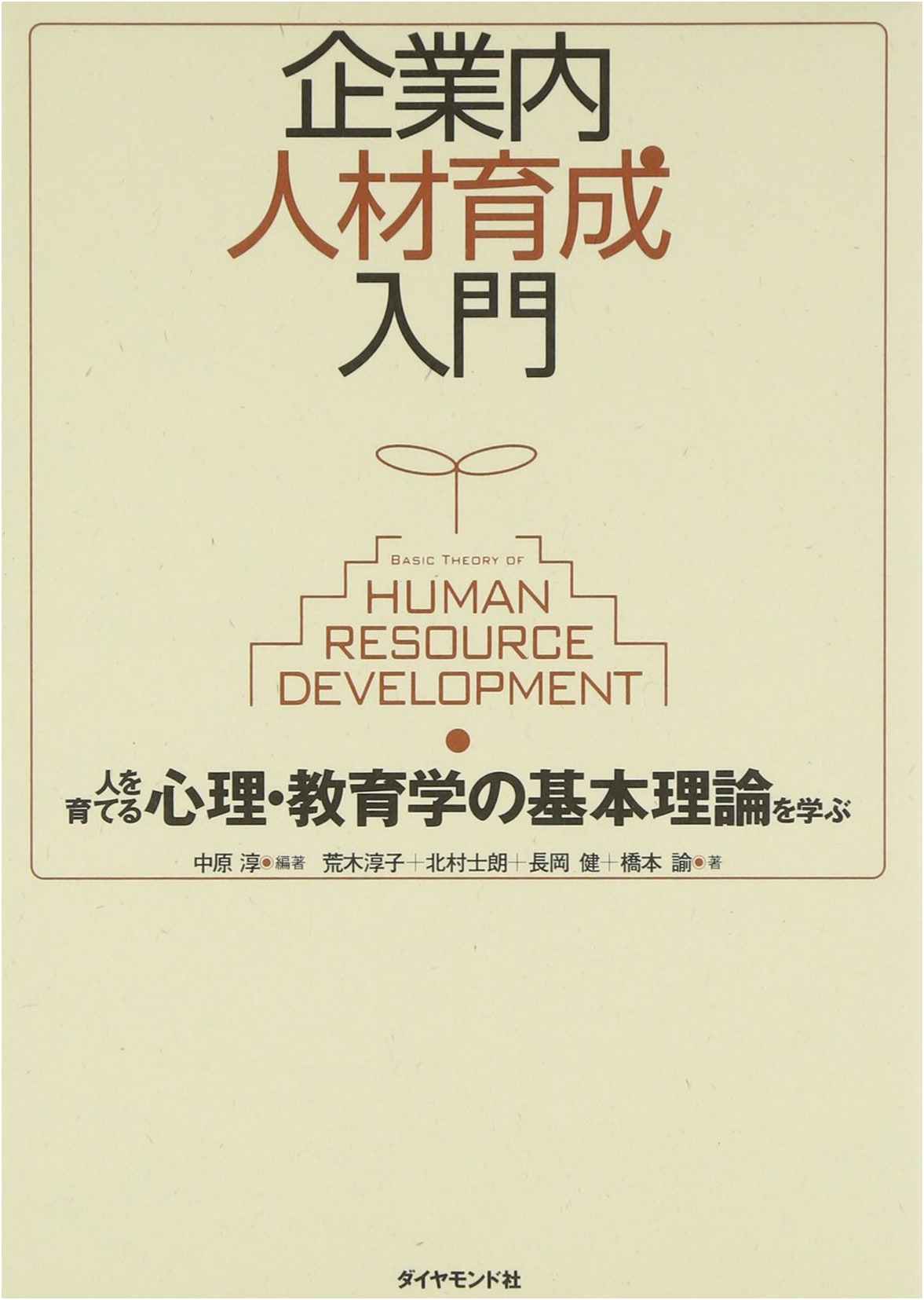 Introduction to Human Resource Development in Corporations