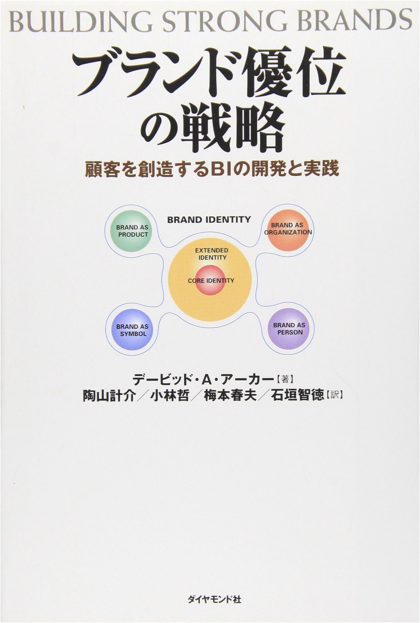 Brand Superiority Strategy: Developing & Implementing BI for Customer Creation