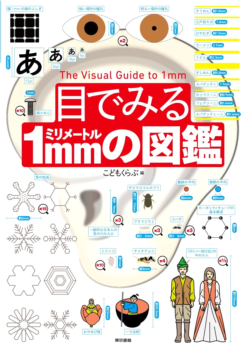 The 1 Millimeter Picture Book: A Visual Encyclopedia