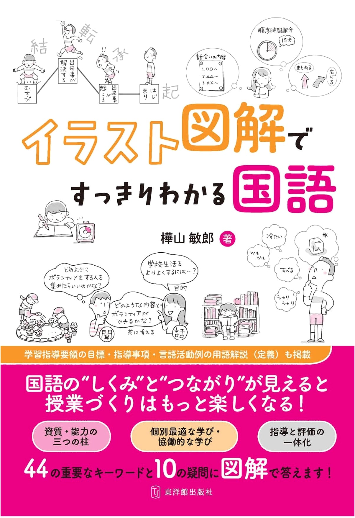 Mastering Japanese Language Arts: An Illustrated Guide to Clear Understanding