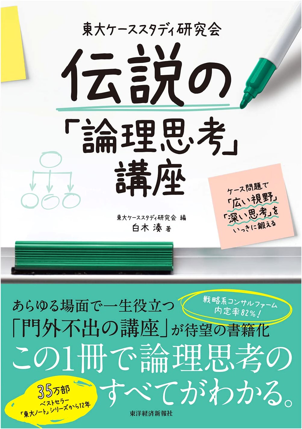 Legendary 'Logical Thinking' Course: Case Studies for Broad & Deep Thinking (University of Tokyo)