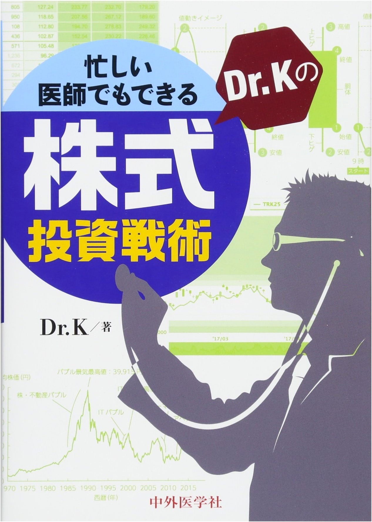 Dr. K's Stock Investing Tactics for Busy Doctors