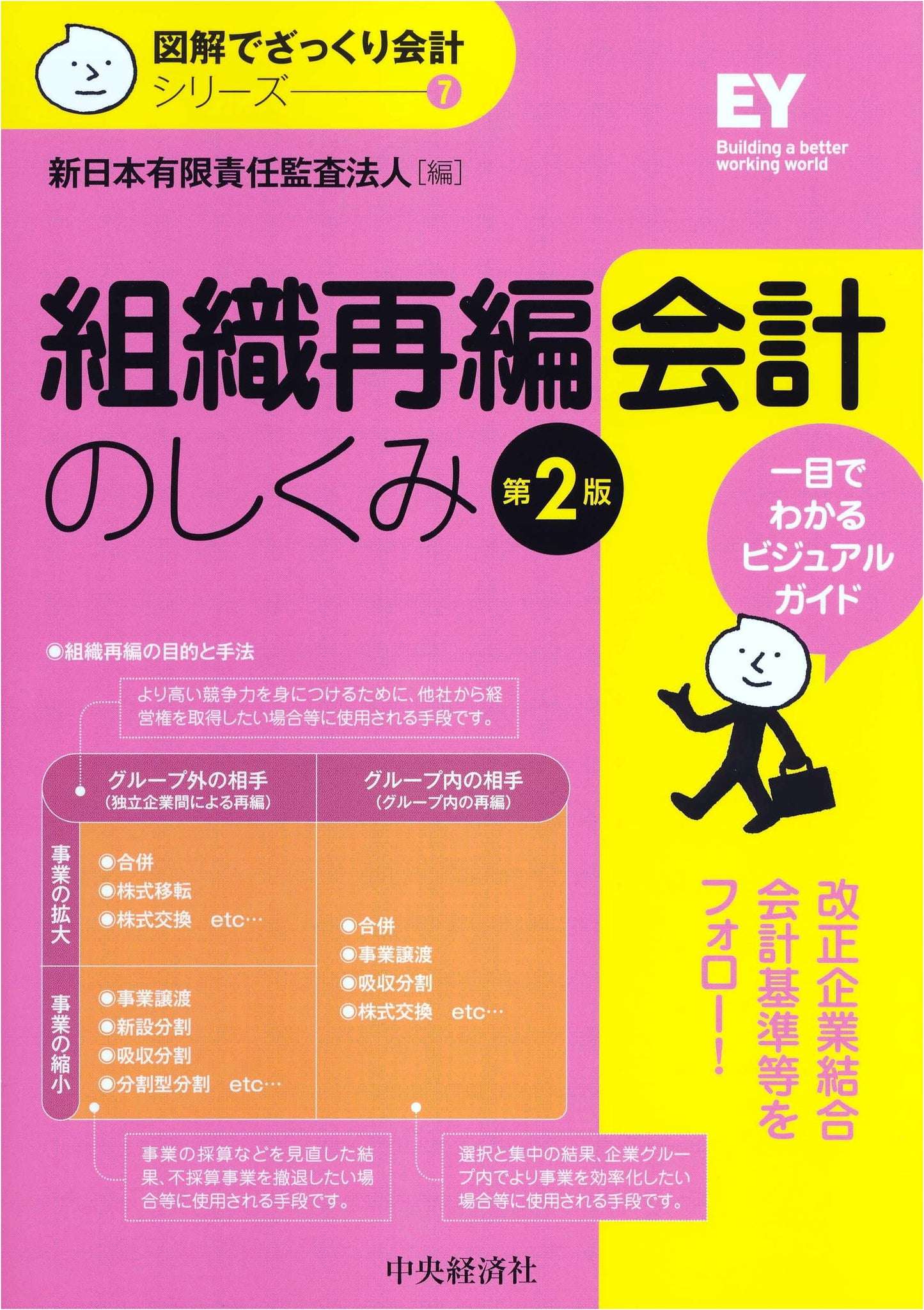 Demystifying Organizational Restructuring Accounting (2nd Ed.): A Visual Guide (Accounting Series 7)