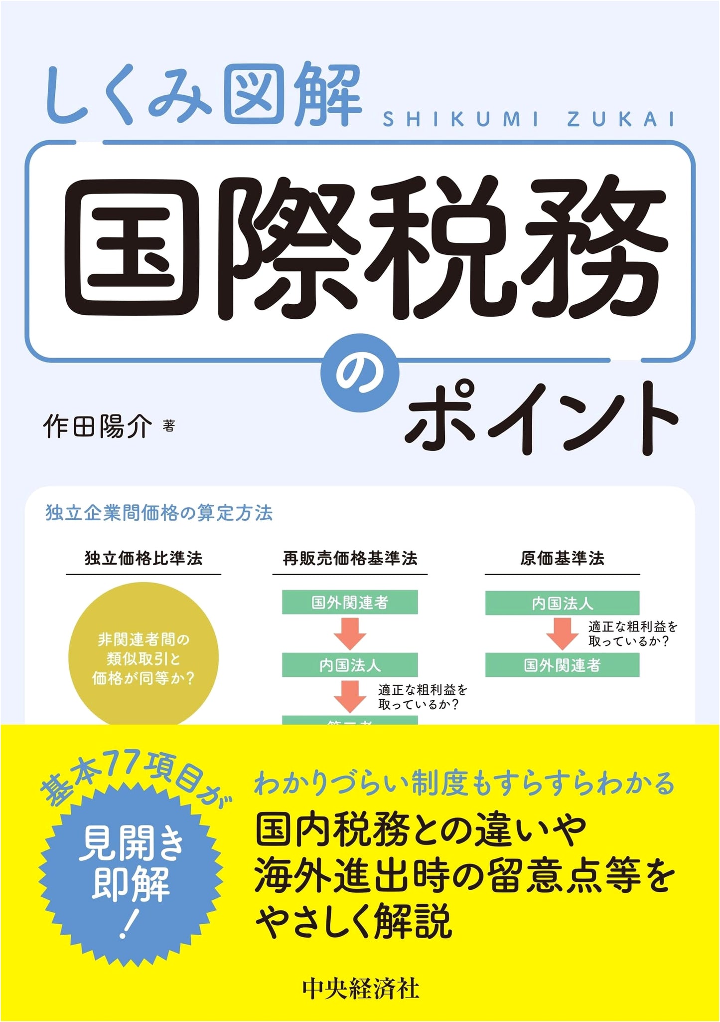 Illustrated Guide: Key Points of International Taxation