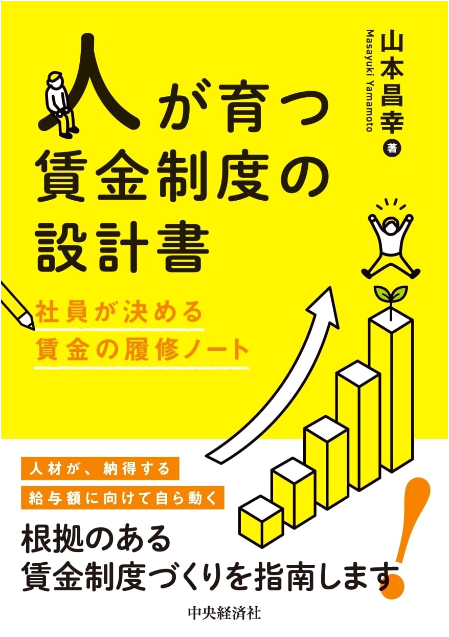 Designing Growth-Oriented Wage Systems: An Employee-Driven Approach