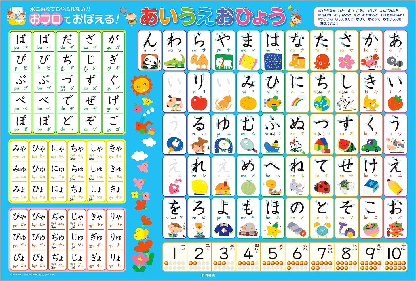Bathtime Hiragana: Fun Japanese Alphabet Learning Chart for Kids