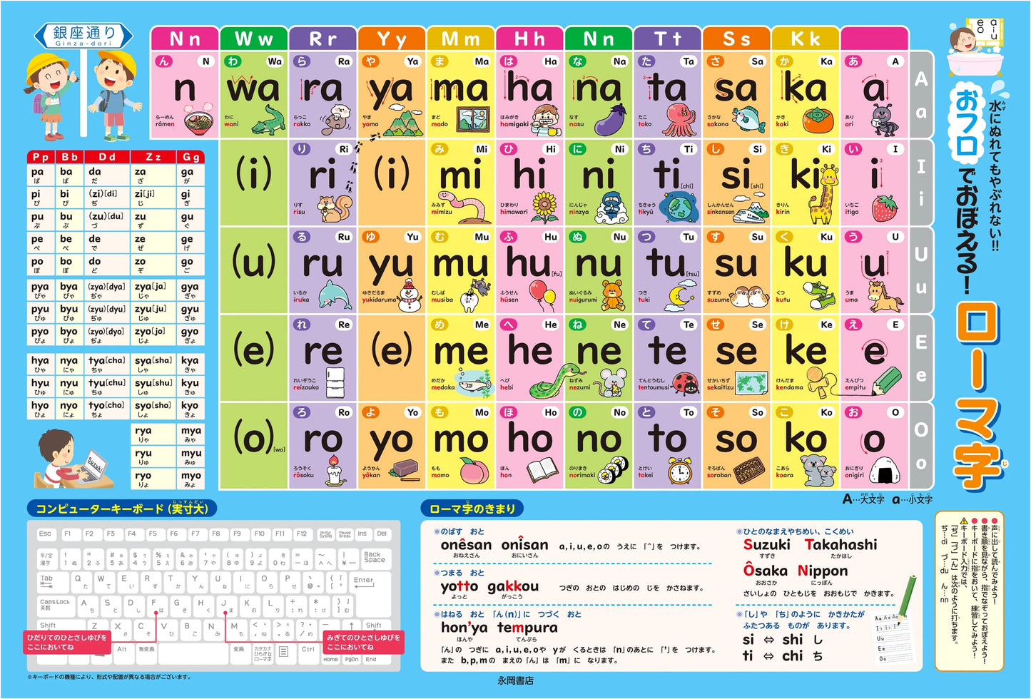 Learn Roman Letters in the Bath!