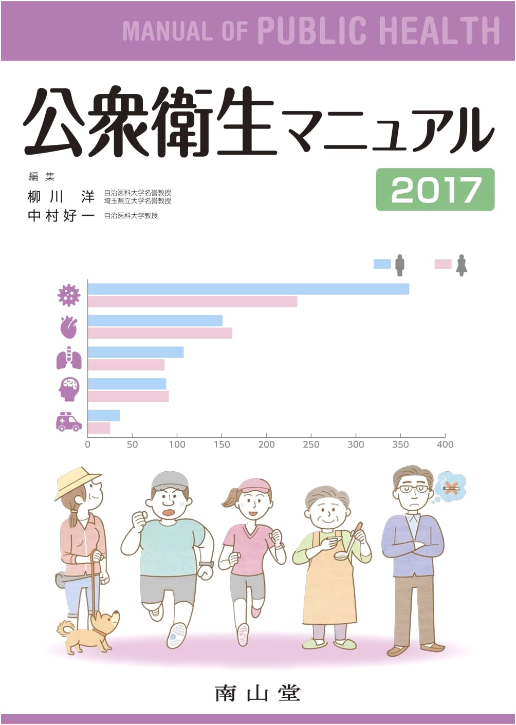 Public Health Manual 2017