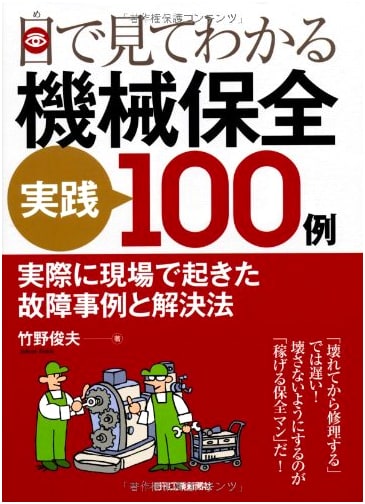 100 Practical Examples of Machine Maintenance: A Visual Guide