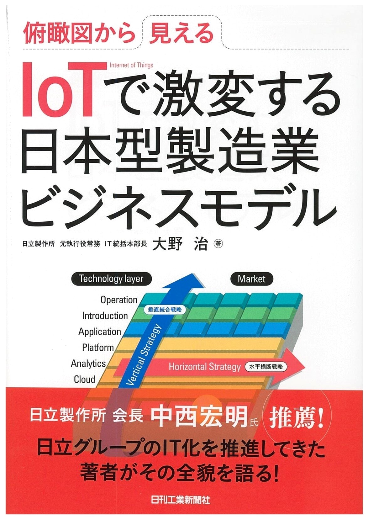 IoT Transforming Japanese Manufacturing Business Models: An Overlook
