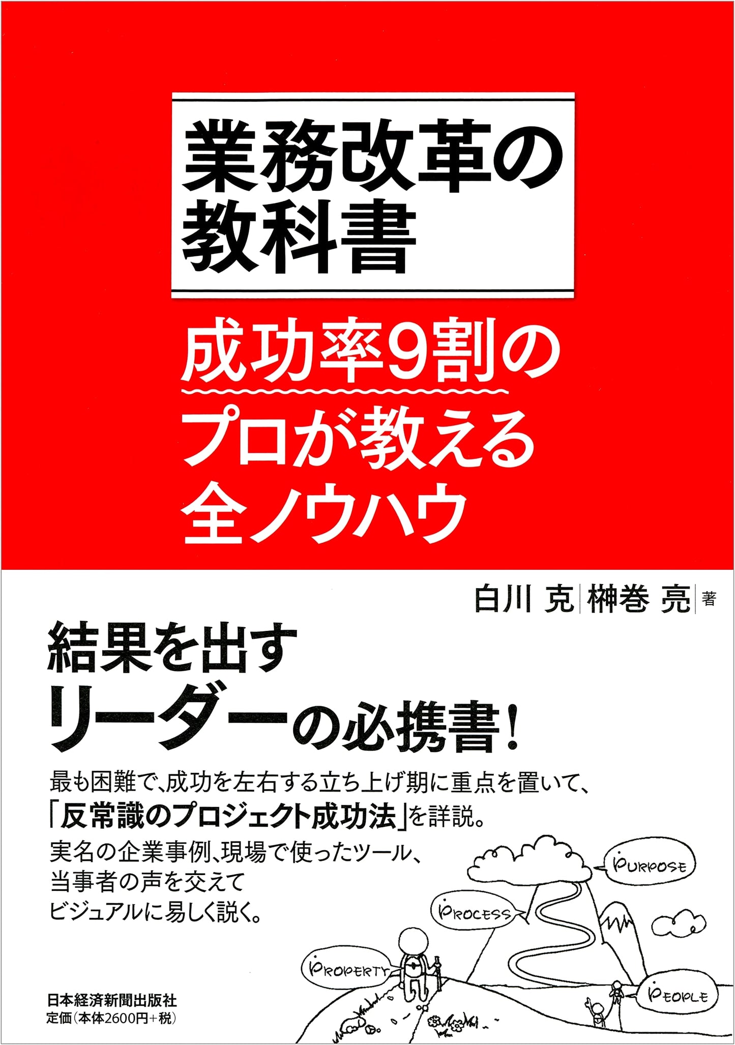 Business Process Reengineering Textbook: Proven Strategies for 90% Success by Shirakawa Katsumi