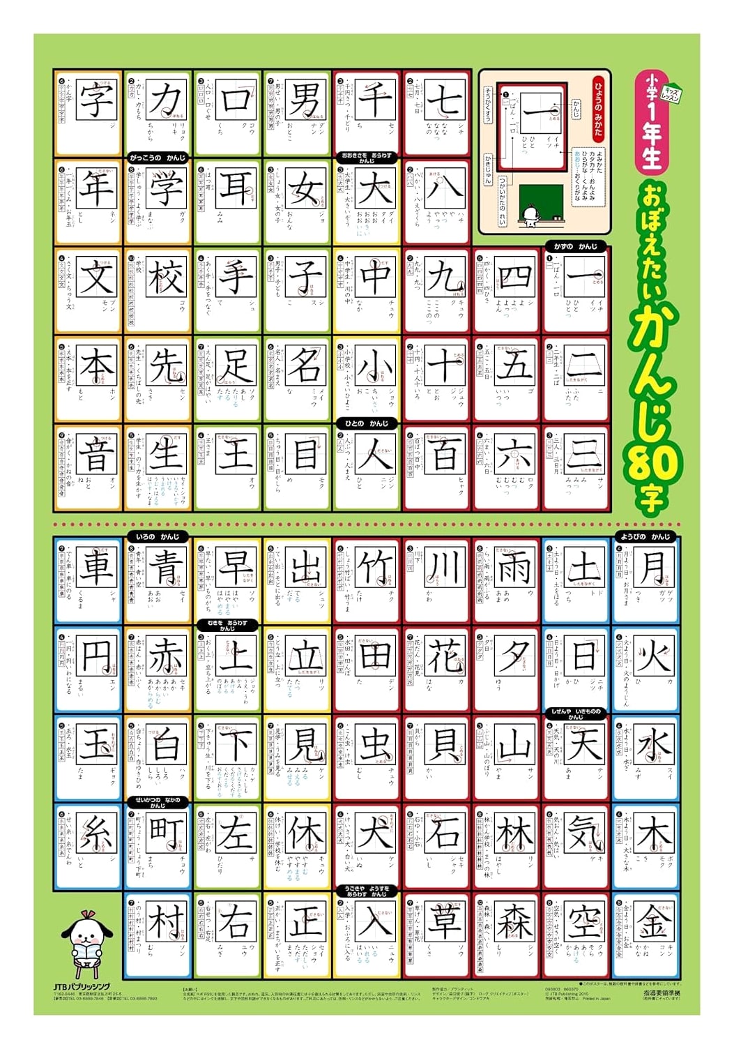 Japanese 1st Grade: 80 Kanji Characters to Learn (Curriculum Compliant Poster)
