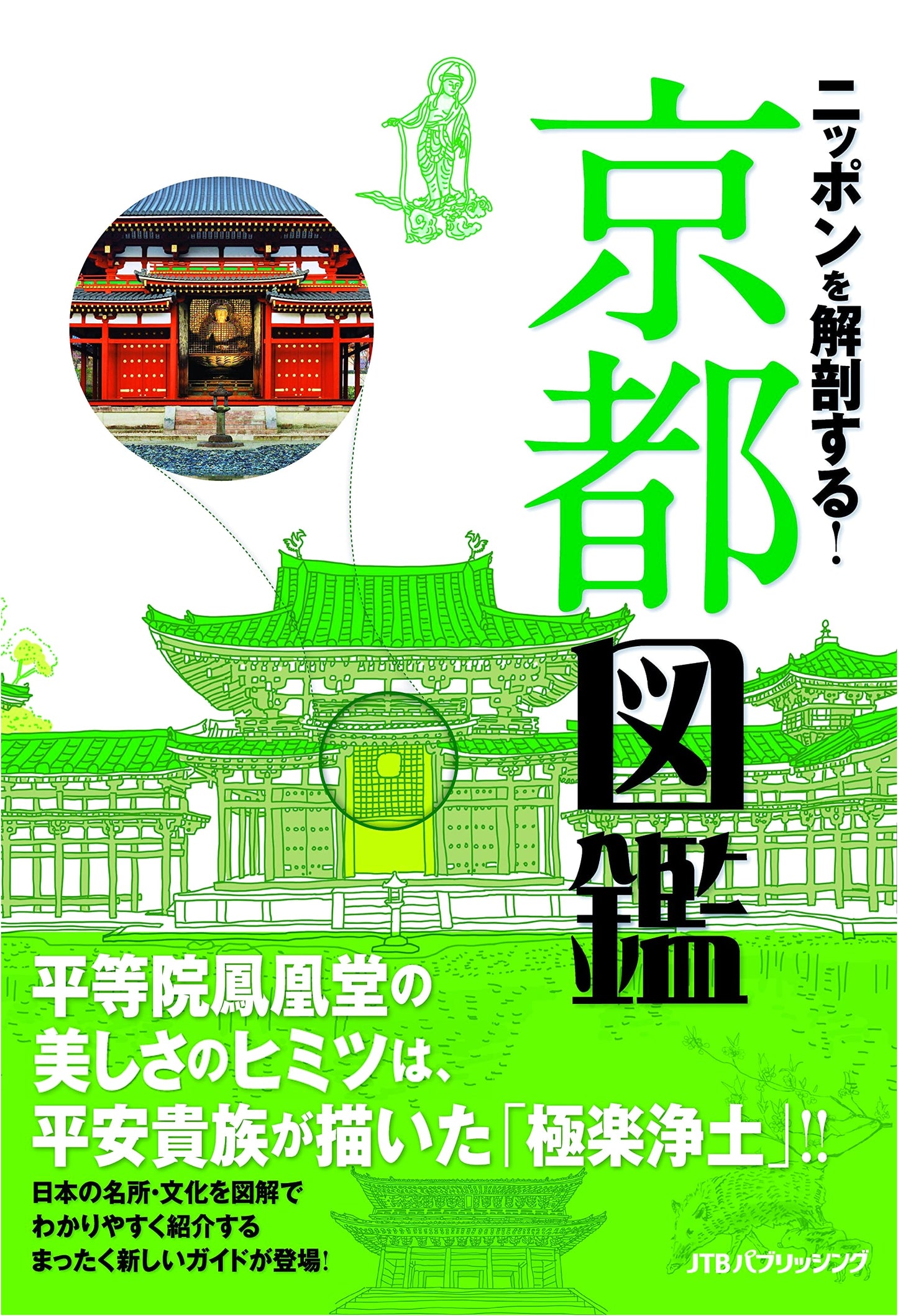 Anatomy of Japan: Kyoto Illustrated Guide