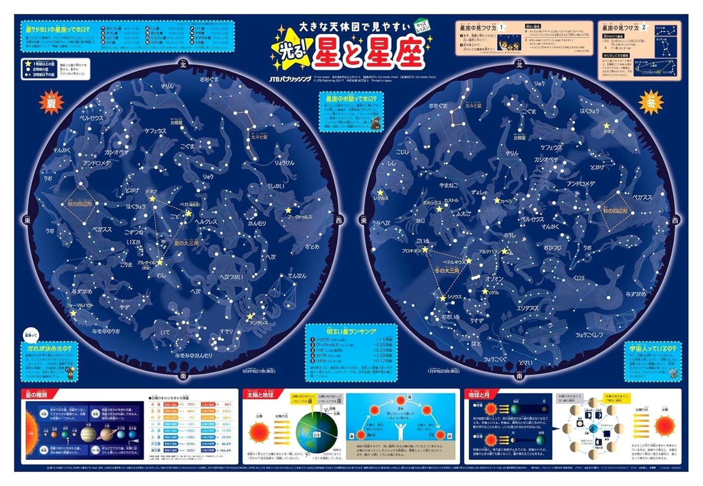 Luminous Stars & Constellations: Large Astronomical Chart (Kids Lesson Learning Poster)