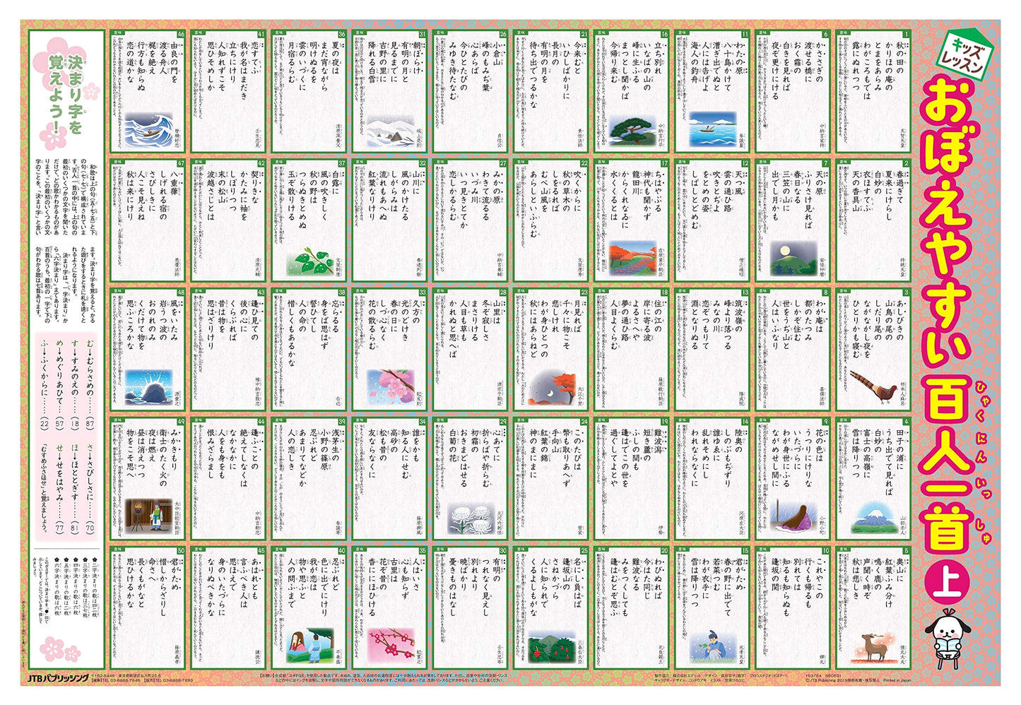 Easy-to-Remember Hyakunin Isshu Learning Poster (Kids Lesson Series)