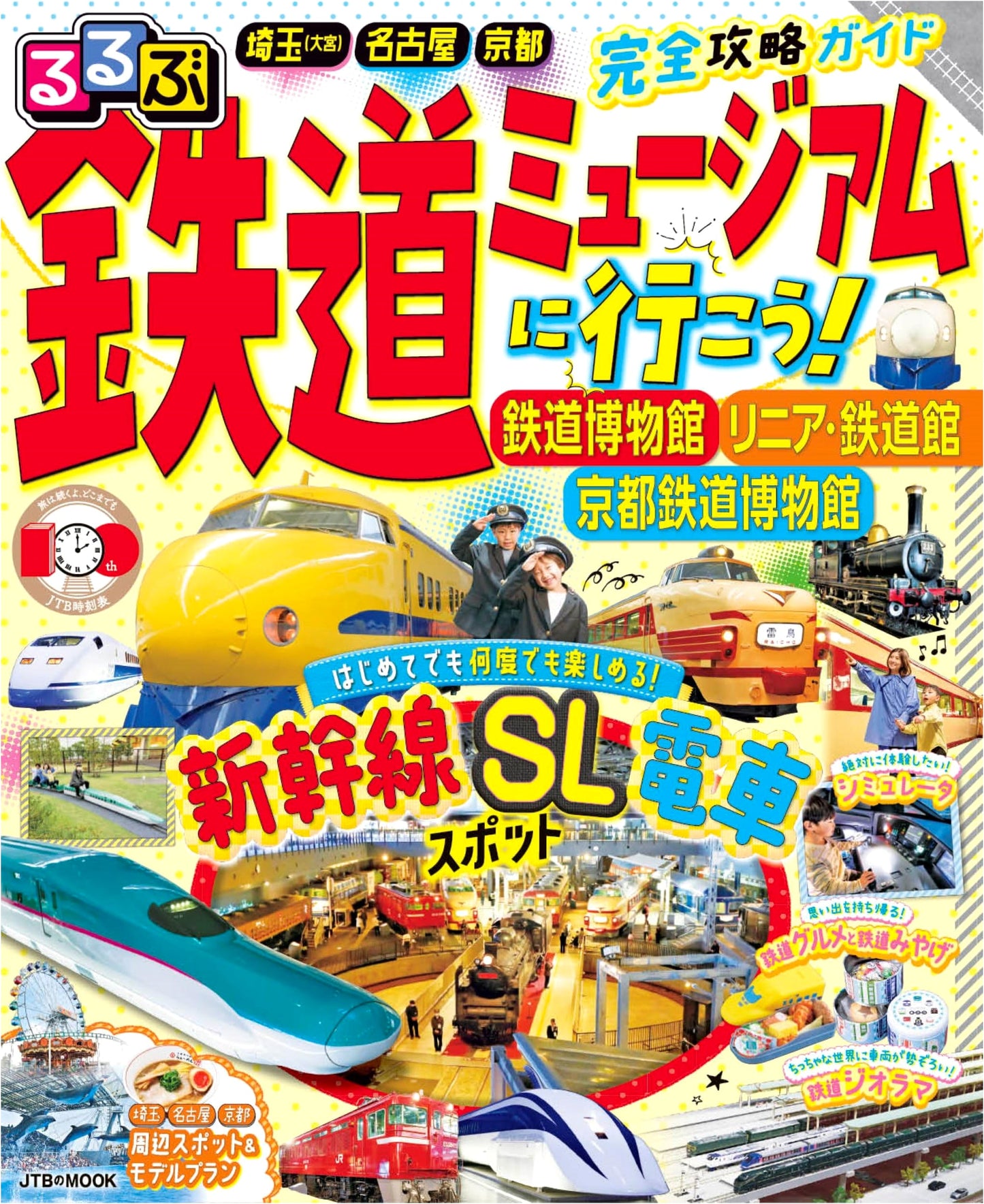 Rurubu Guide: Let's Visit Japan's Top Railway Museums! Saitama, SCMAGLEV, Kyoto