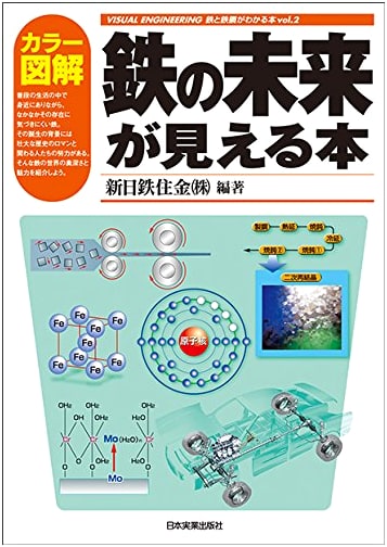 The Future of Iron: A Color Illustrated Guide