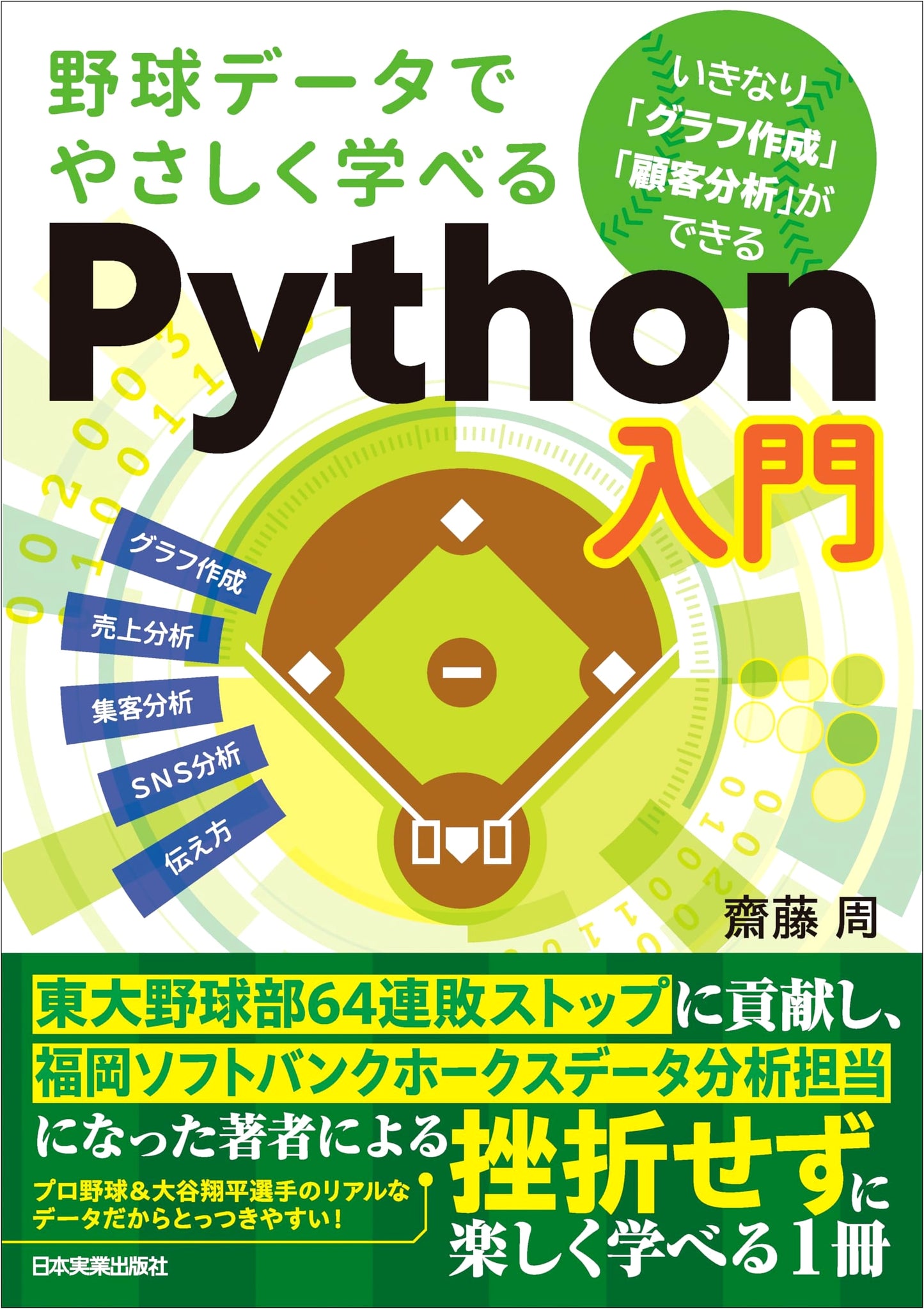 Learn Python Easily with Baseball Data: Master Graphing & Customer Analysis Instantly
