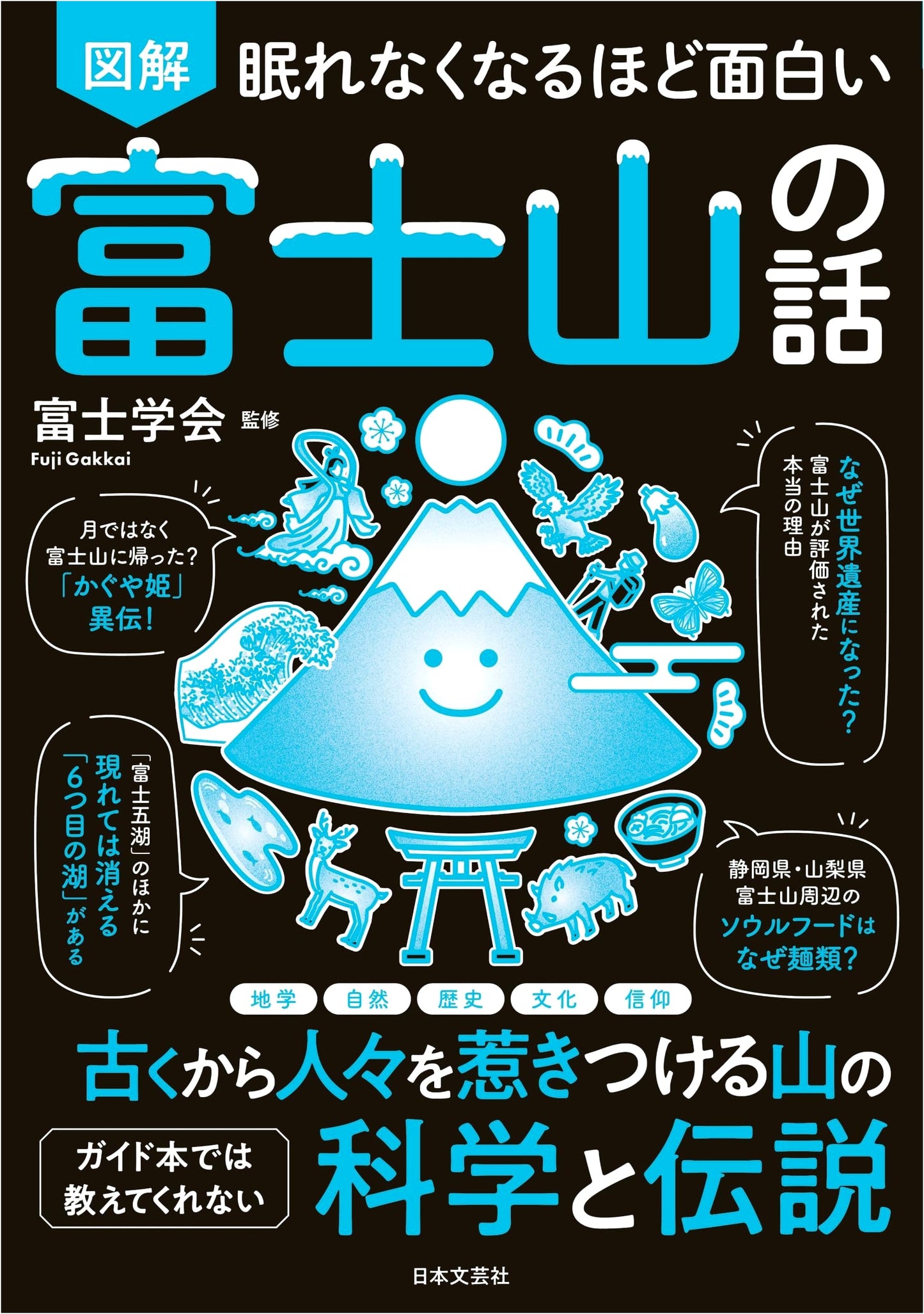 Fascinating Illustrated Guide to Mount Fuji: Science and Legends