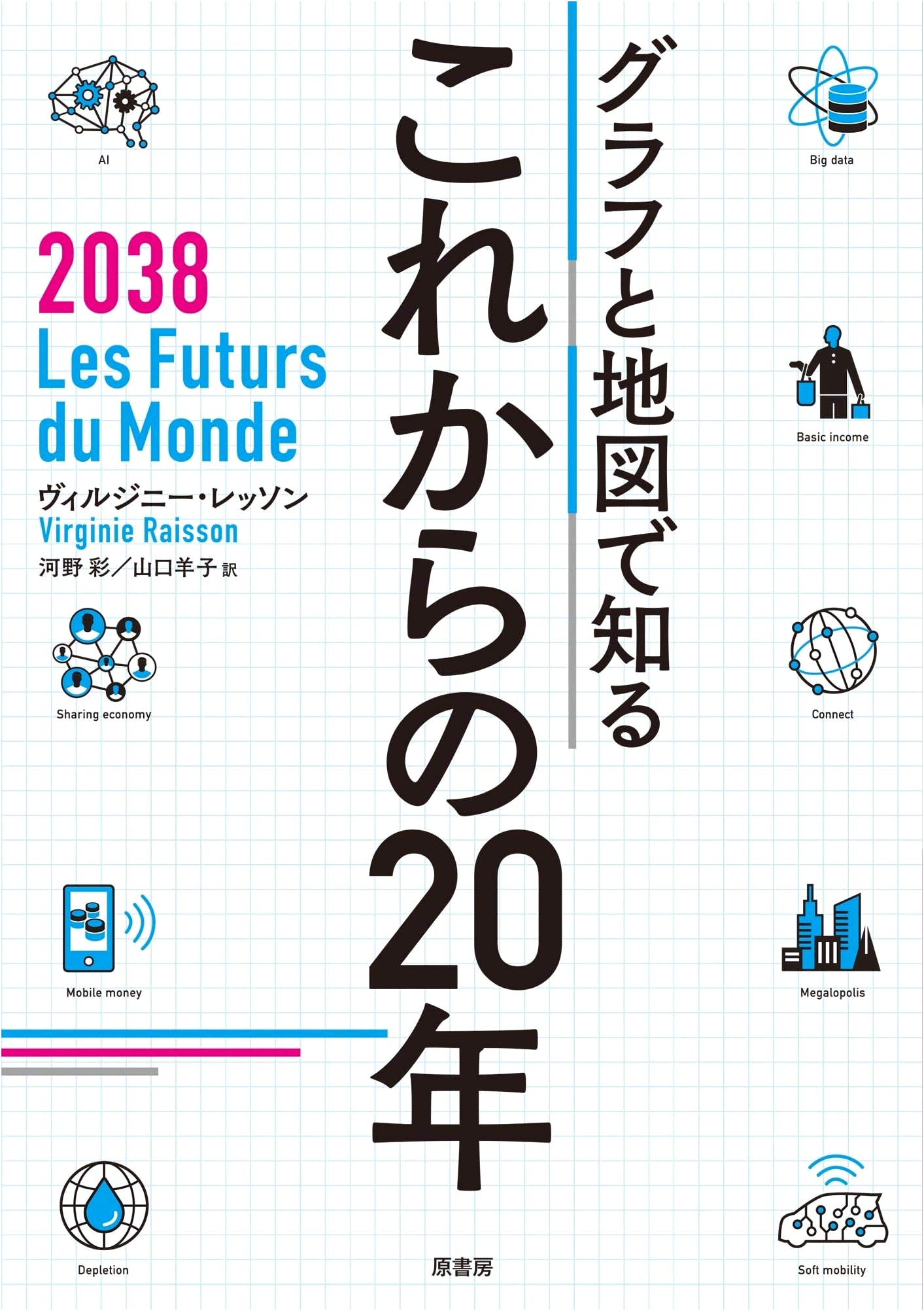Understanding the Next 20 Years Through Graphs and Maps