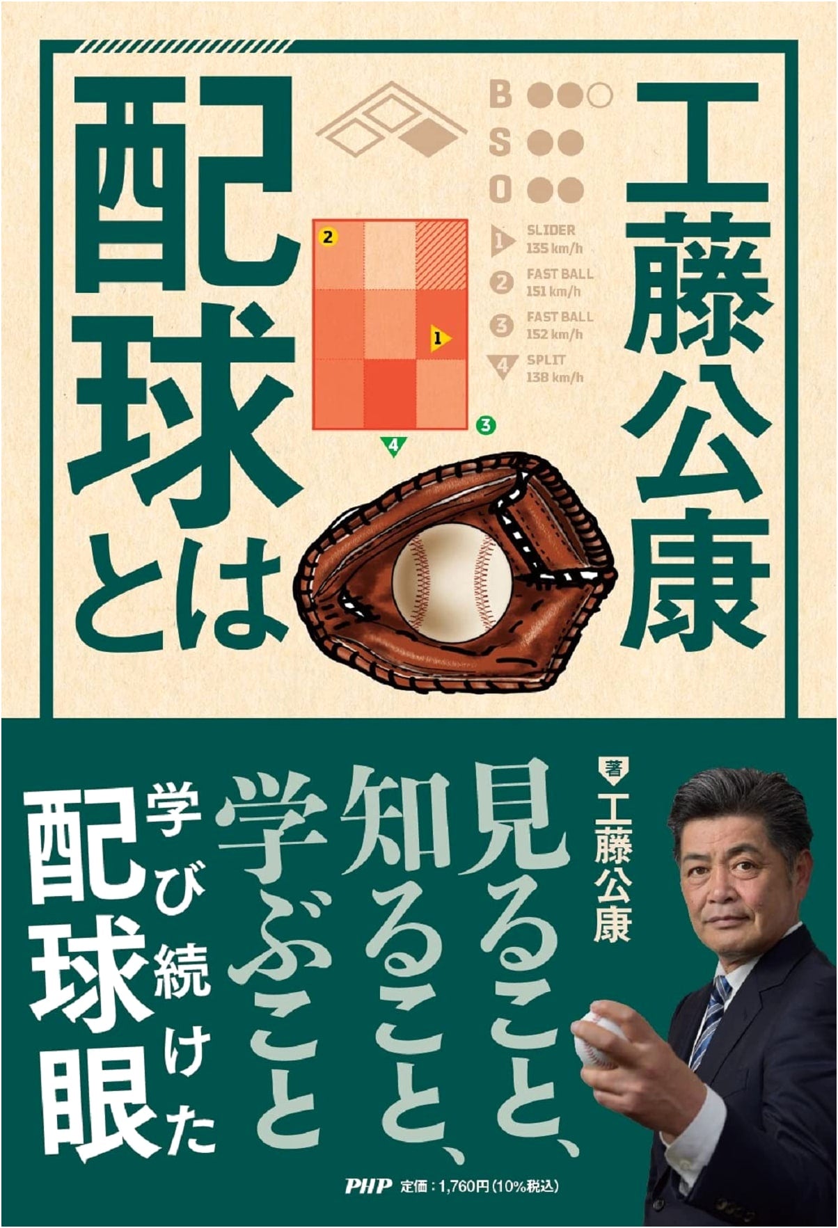 Kudo Kimiyasu: The Art of Pitch Selection