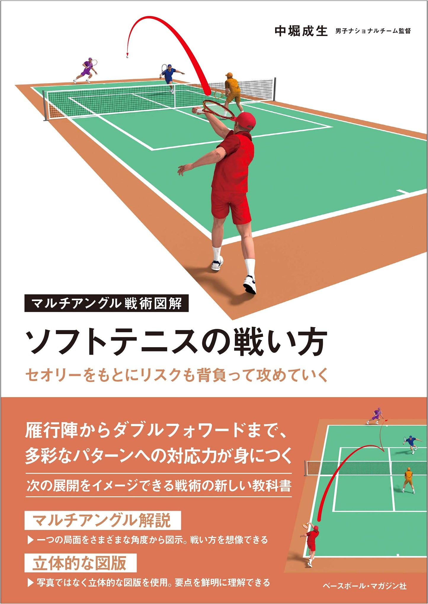 Soft Tennis Battle Tactics: Attacking with Theory and Calculated Risks (Multi-Angle Tactical Diagrams)