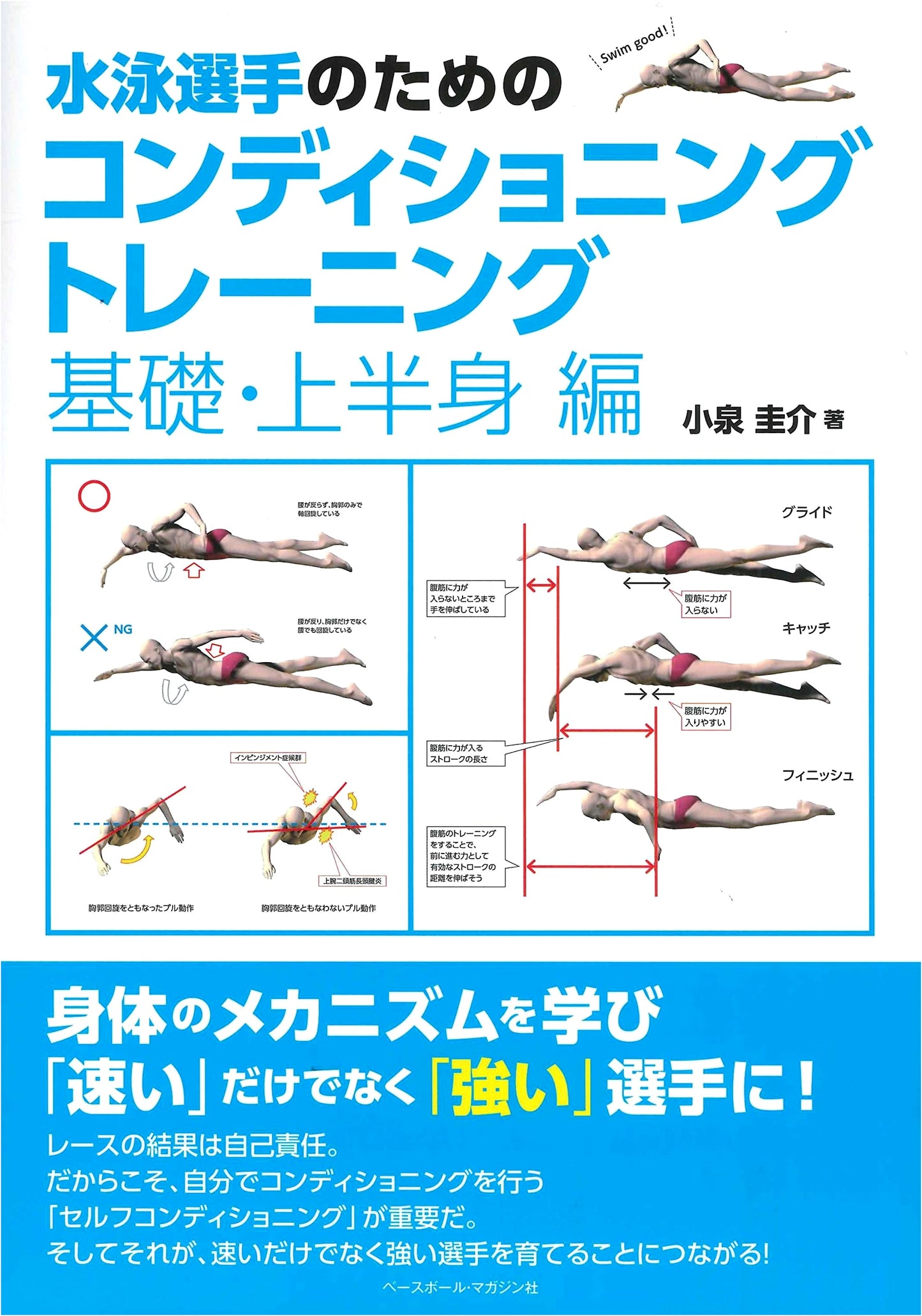 Conditioning Training for Swimmers: Fundamentals & Upper Body Volume