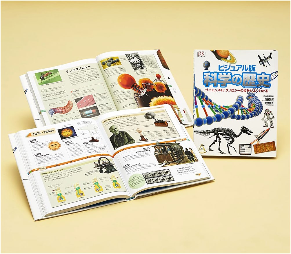 Visual History of Science