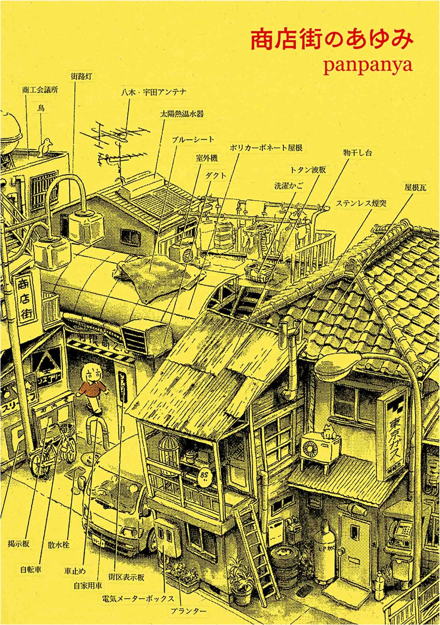 History of the Shopping Street (Rakuen Comics)
