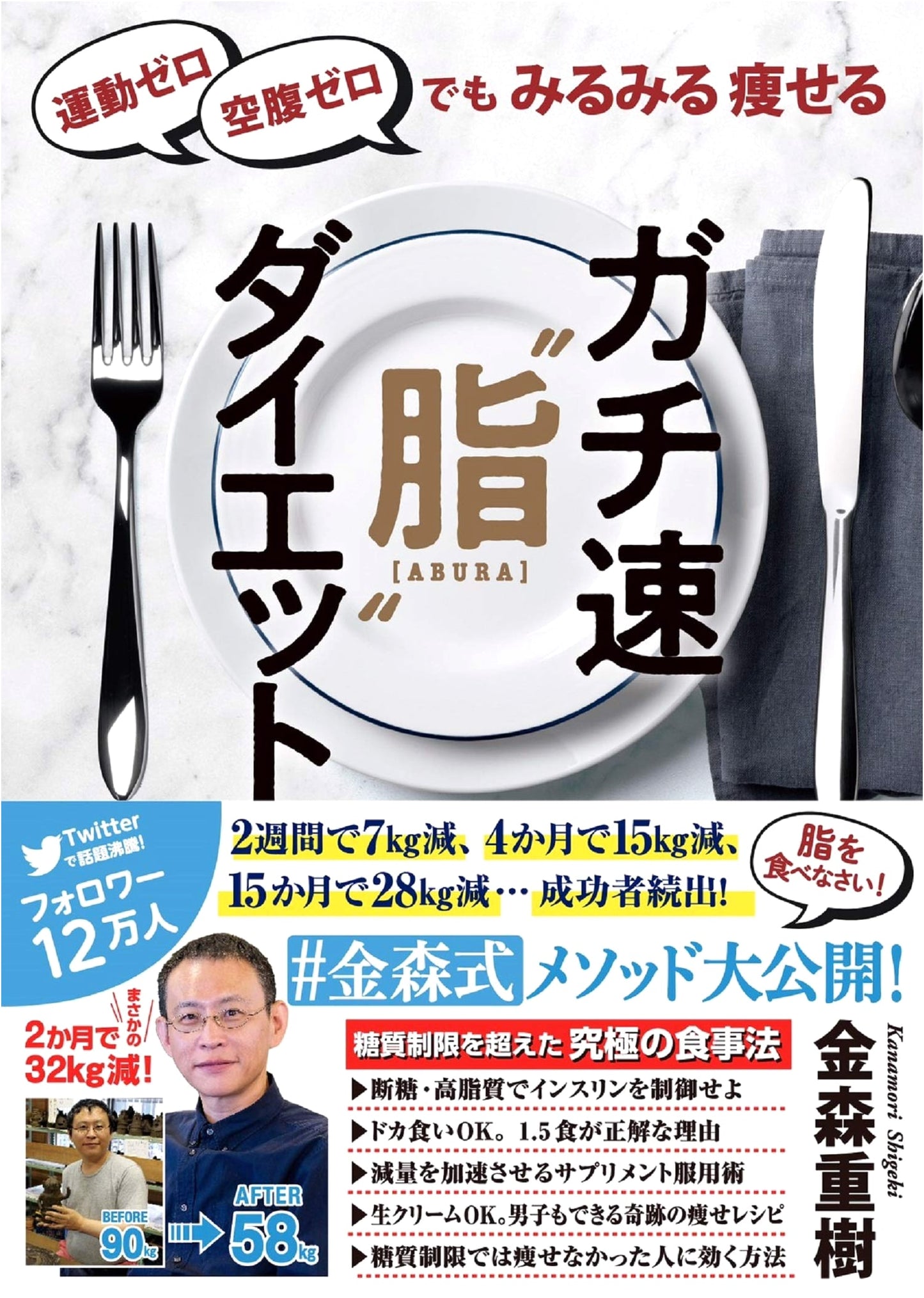 The Fast-Track Fat Loss Diet: Lose Weight with Zero Exercise and Zero Hunger by Kanemori Shigetoki