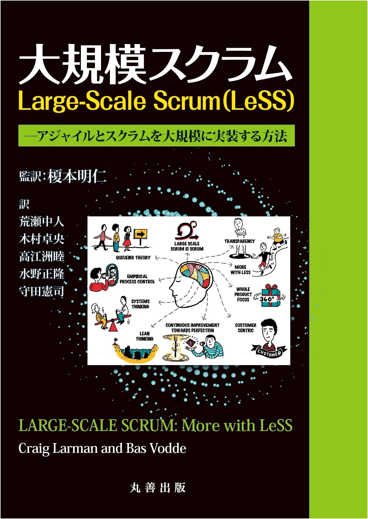 Large-Scale Scrum (LeSS): How to Implement Agile and Scrum at Scale
