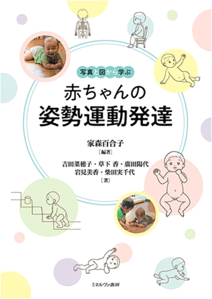Understanding Infant Postural & Motor Development: A Visual Guide