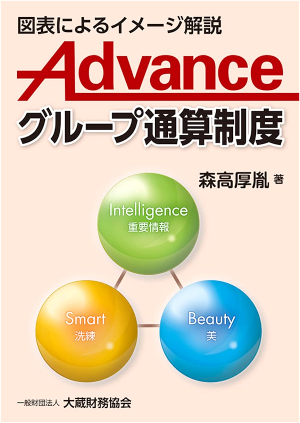 Advance Group Tax Consolidation System