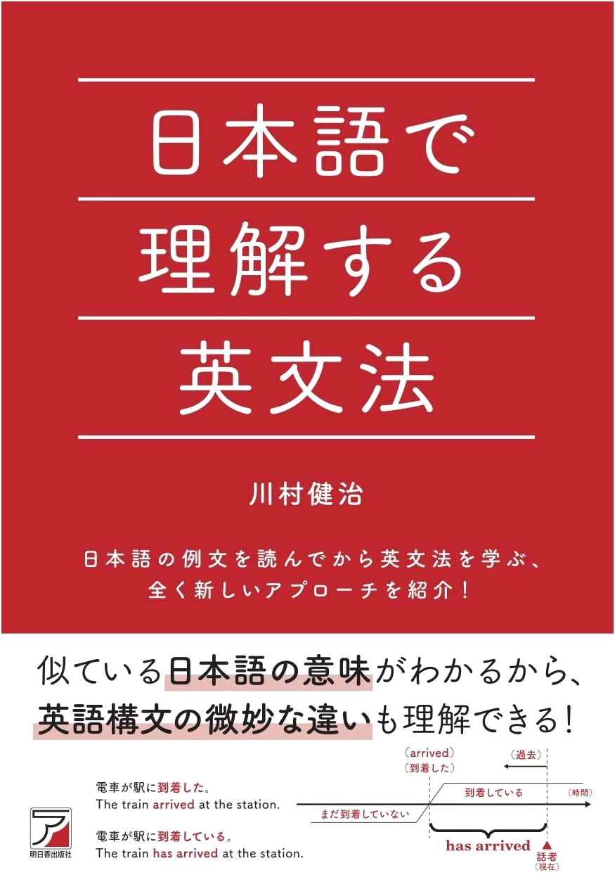 Understanding English Grammar Through Japanese