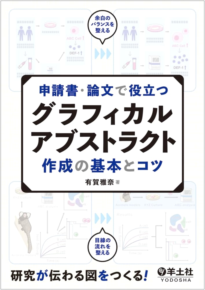 Graphical Abstracts: A Practical Guide for Applications and Papers by Masana Ariga