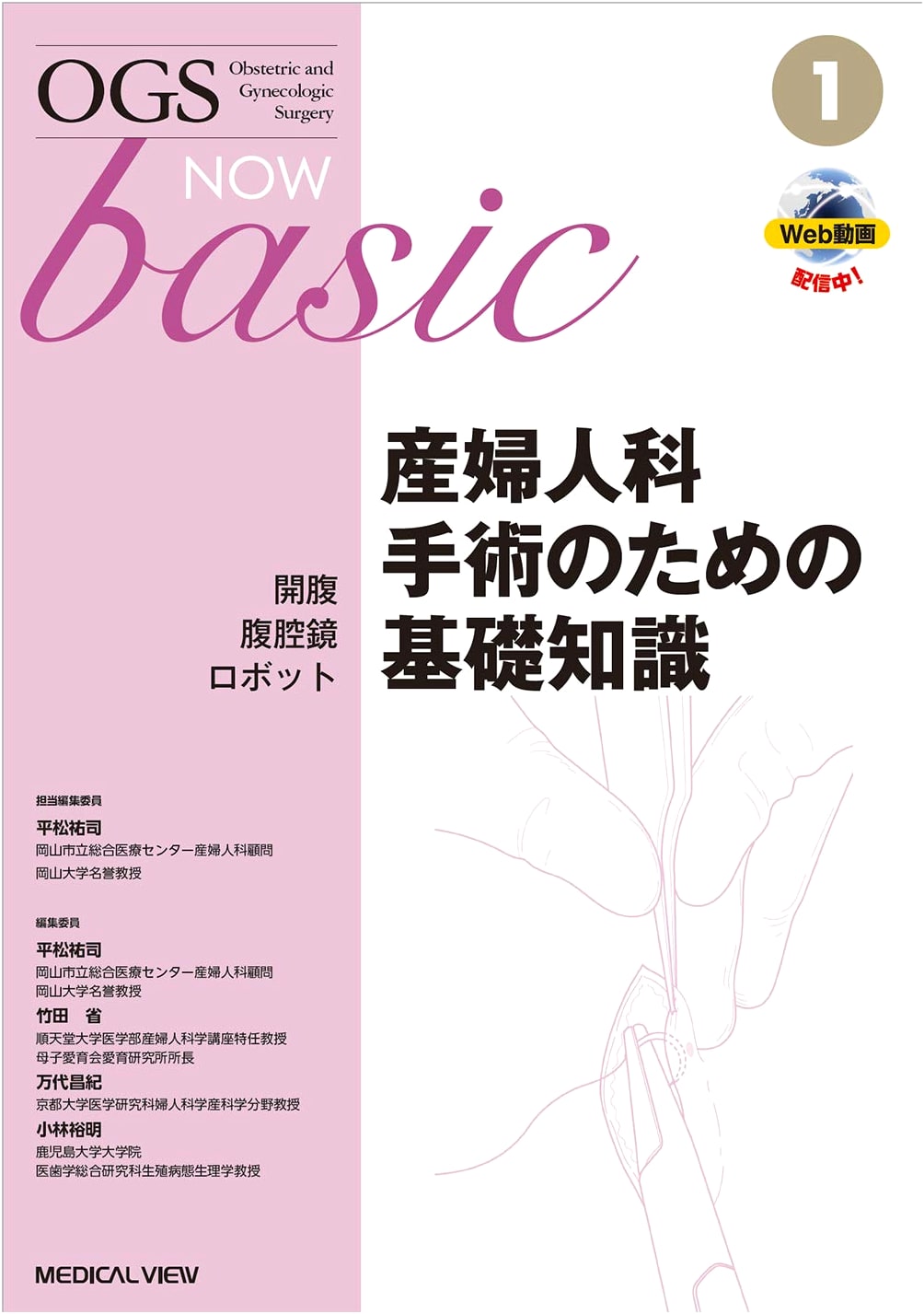 Laparotomy, Laparoscopic & Robotic Gynecologic Surgery: Basic Knowledge