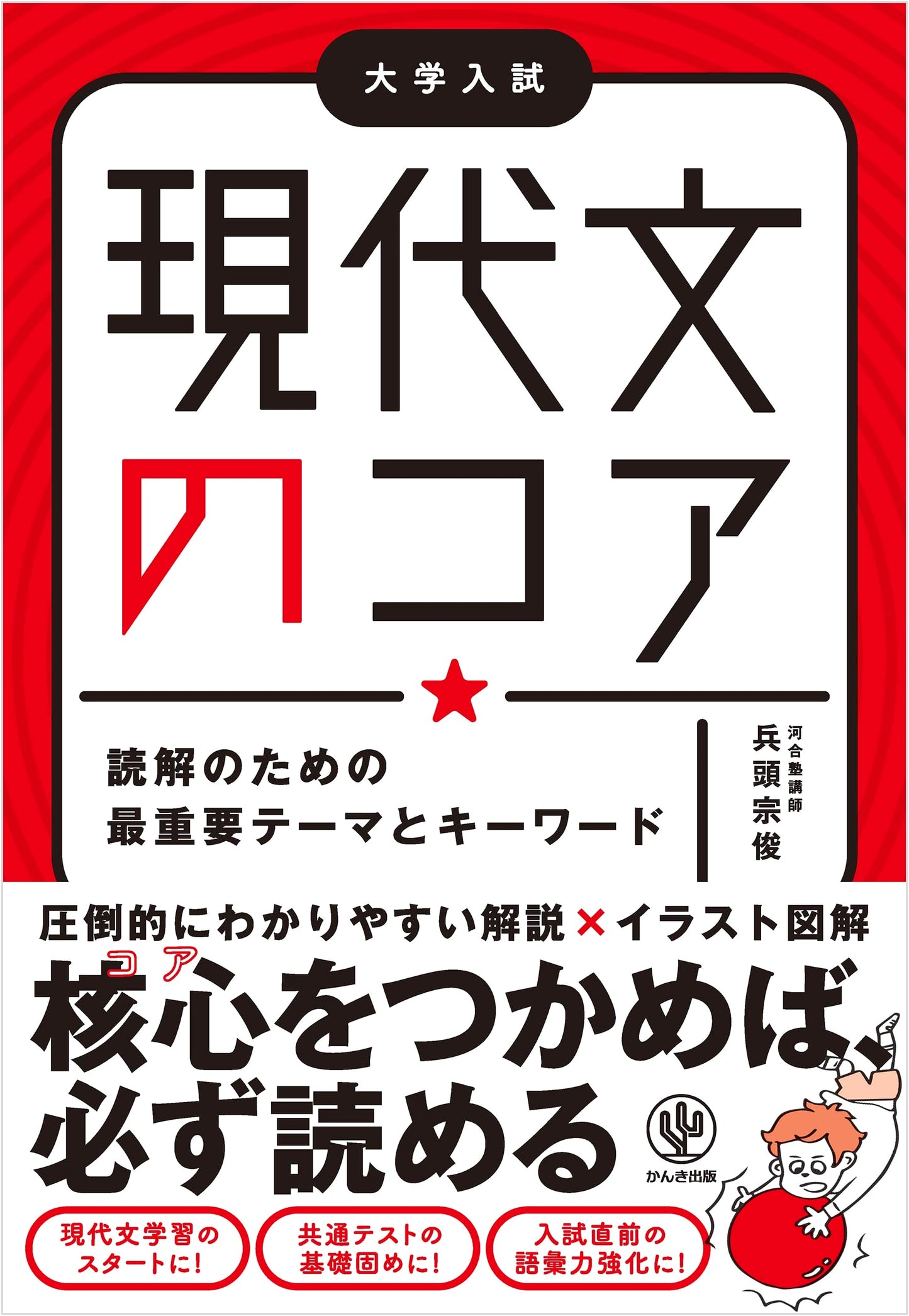 Modern Japanese Core: Essential Themes & Keywords for Reading Comprehension