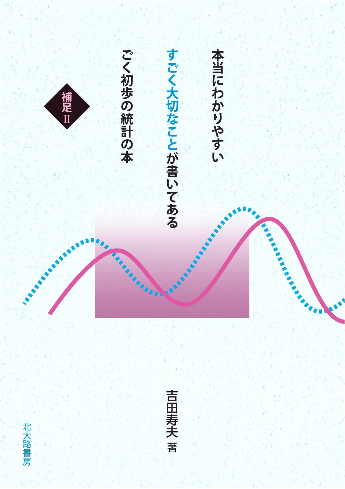 A Truly Easy-to-Understand Introductory Statistics Book: Essential Concepts, Supplement II