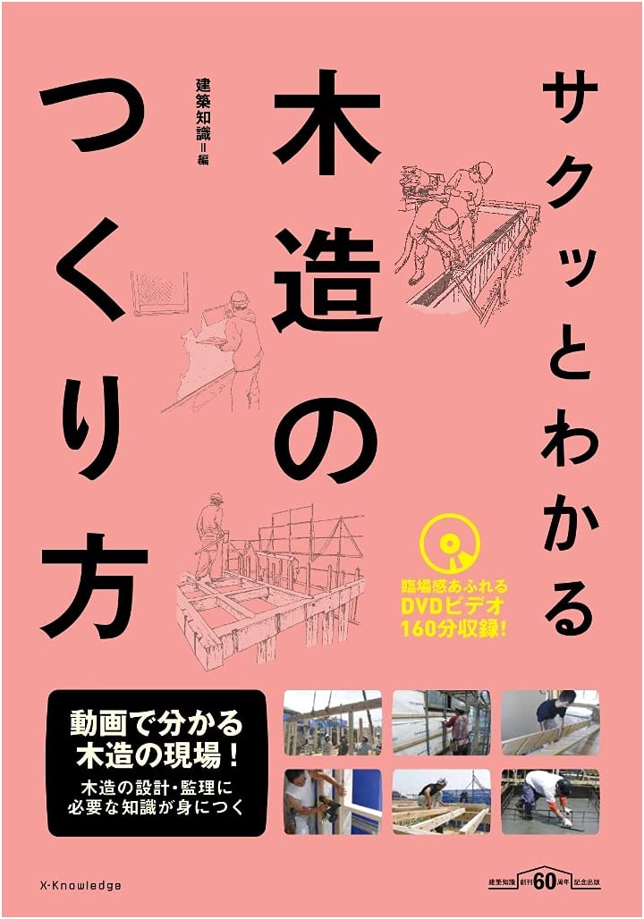 Quick Guide to Wooden House Construction