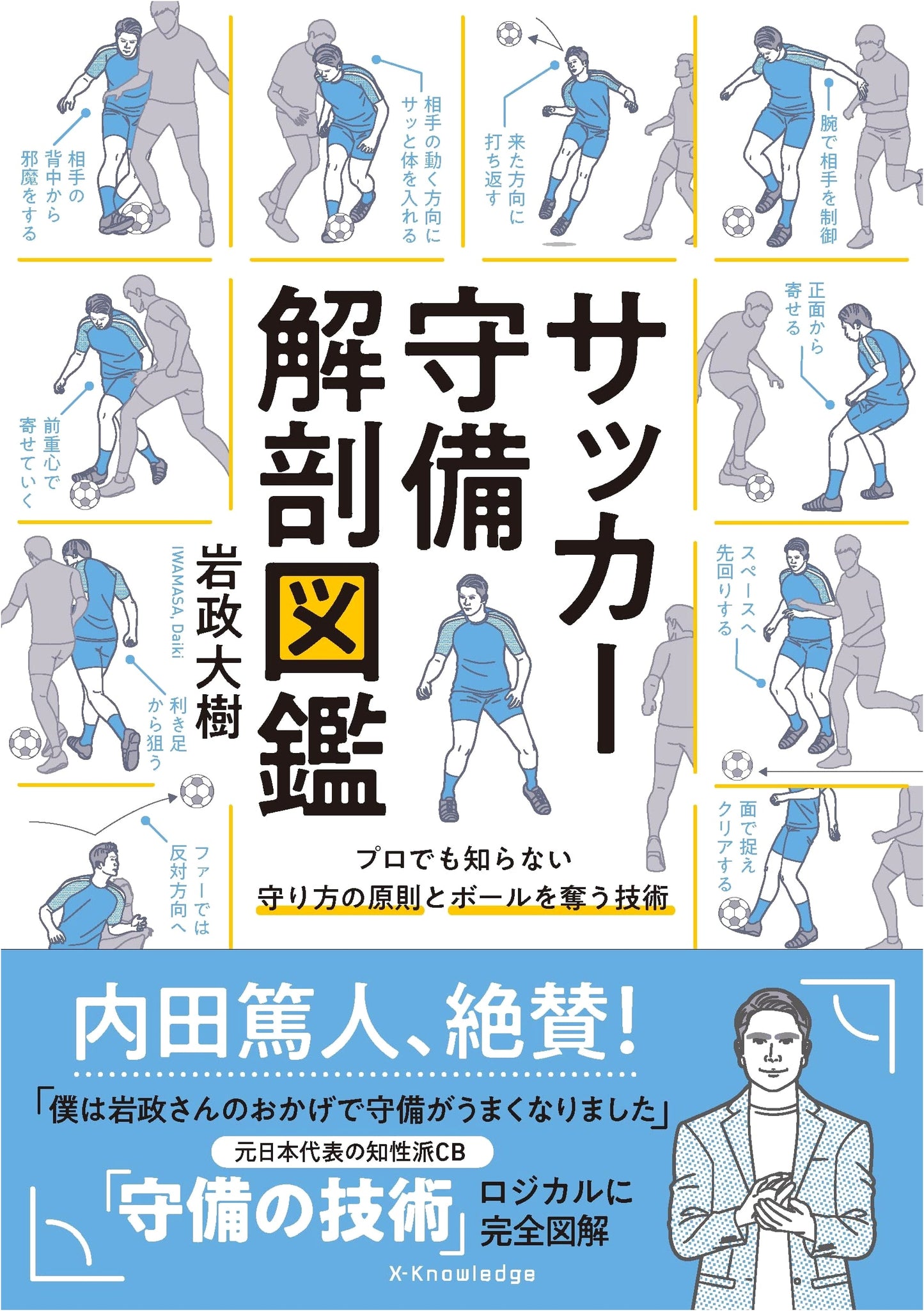 The Anatomy of Soccer Defense: An Illustrated Guide