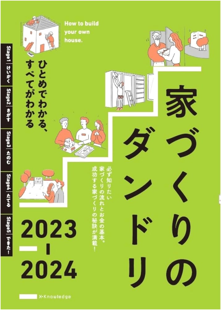 Home Building Planning Guide 2023-2024
