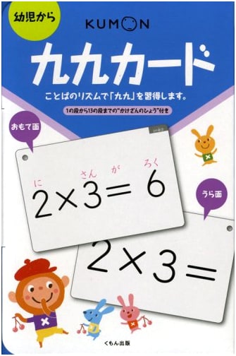 Multiplication Table Cards (KUMON)